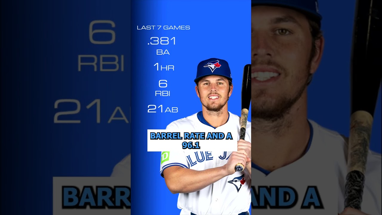 Is Addison Barger worth a gamble off waivers? 🤔